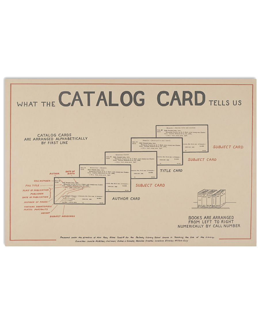 Librarian What the catalog card tells us poster