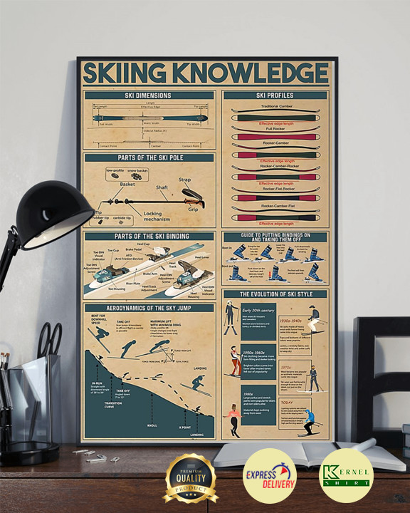 Skiing Knowledge Poster