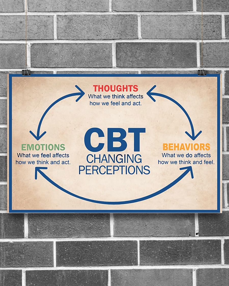 Social Worker CBT Changing Perceptions Thoughts Behaviors Emotions Poster2