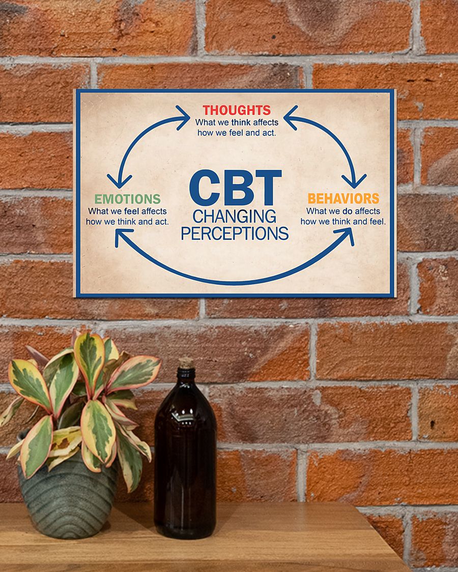 Social Worker CBT Changing Perceptions Thoughts Behaviors Emotions Poster4