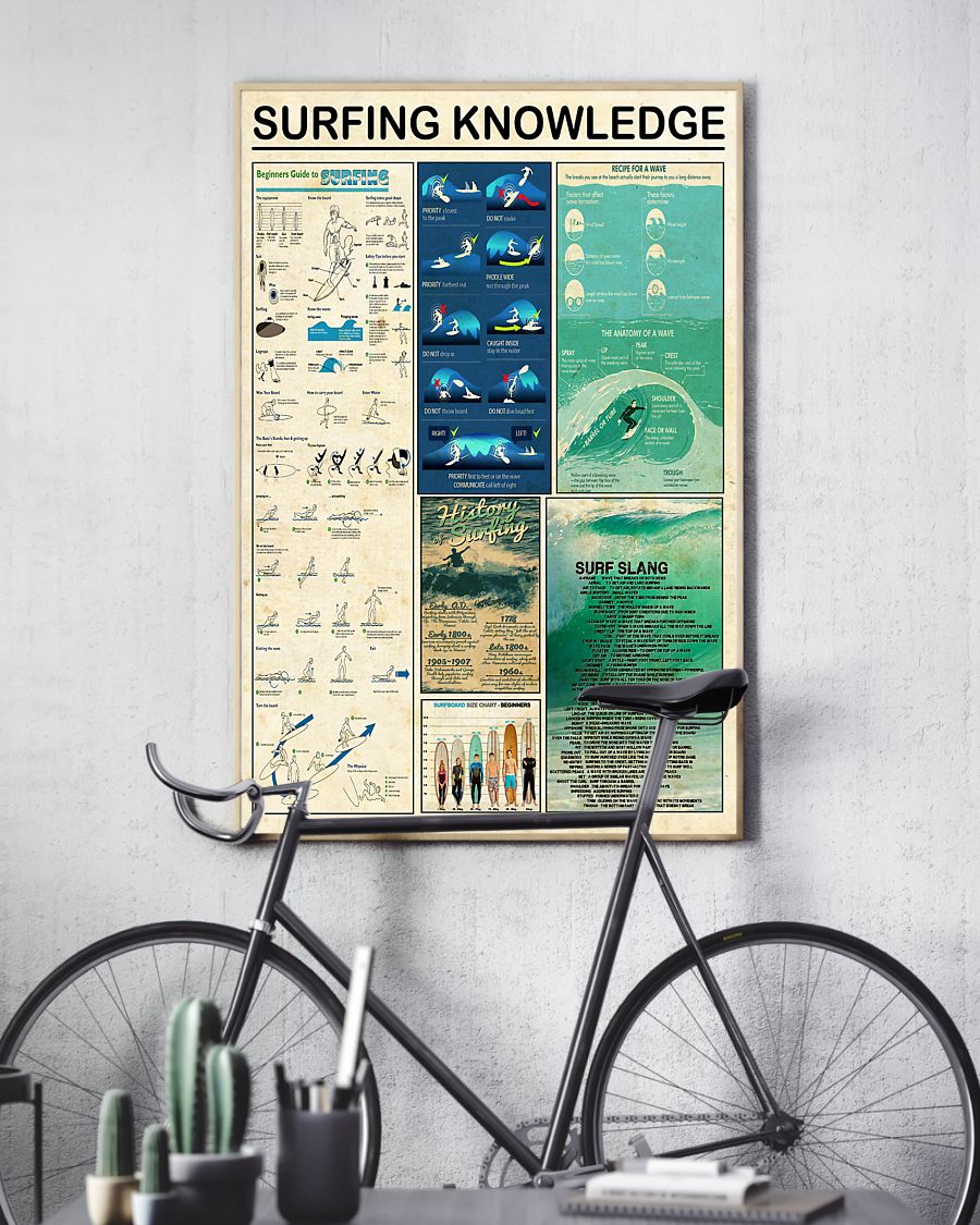 Surfing Knowledge Poster