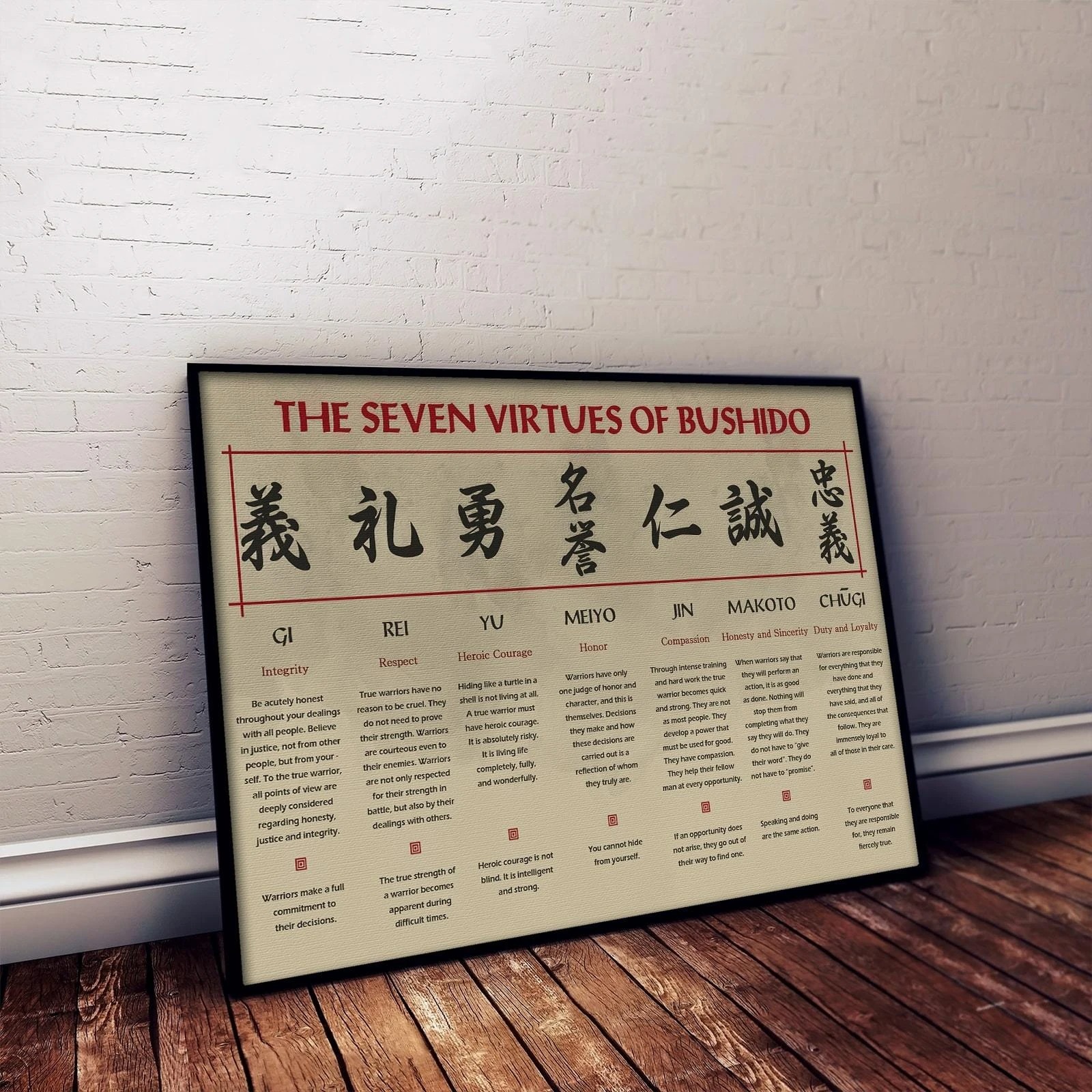 The Seven Virtues Of Bushido Samurai Poster