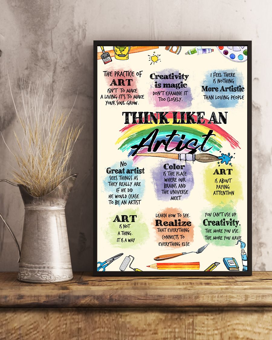 Think Like An Artist Posterc