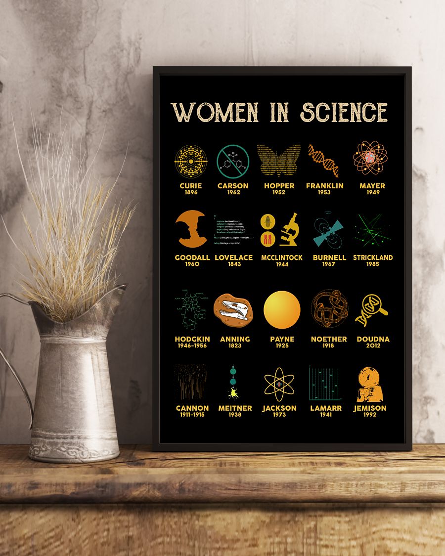 Women in science posterc