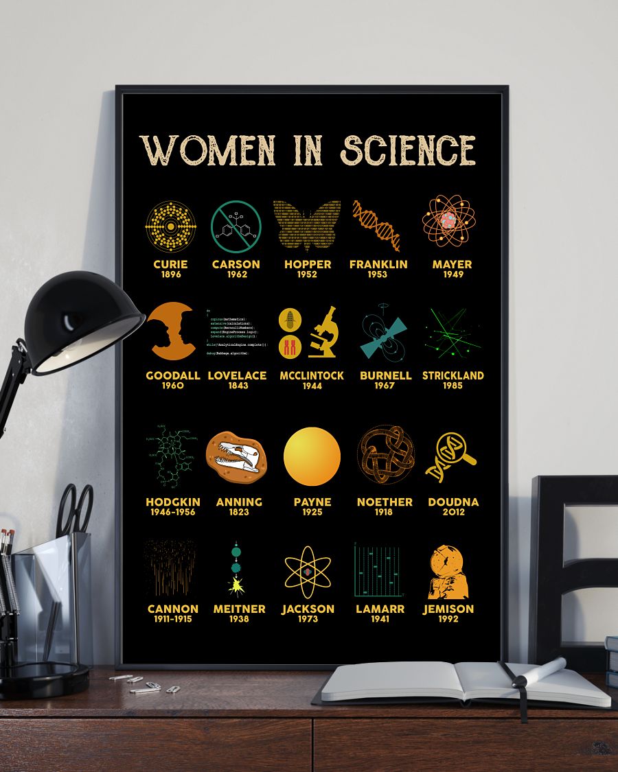 Women in science posterx