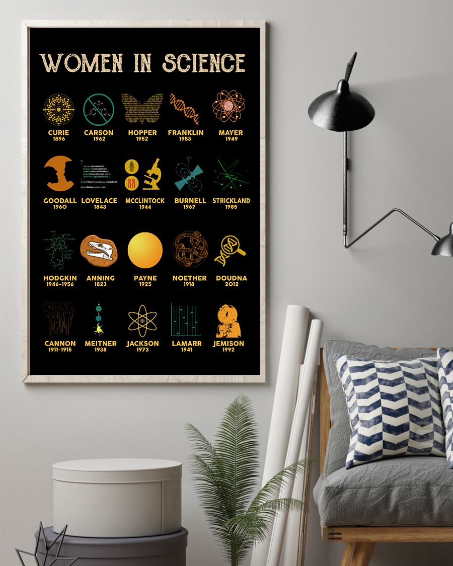 Women in science posterz
